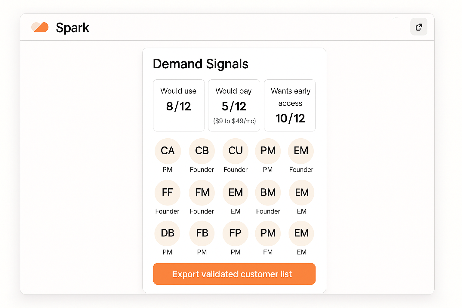 The Spark demand-signals panel showing supporter counts and an export button.